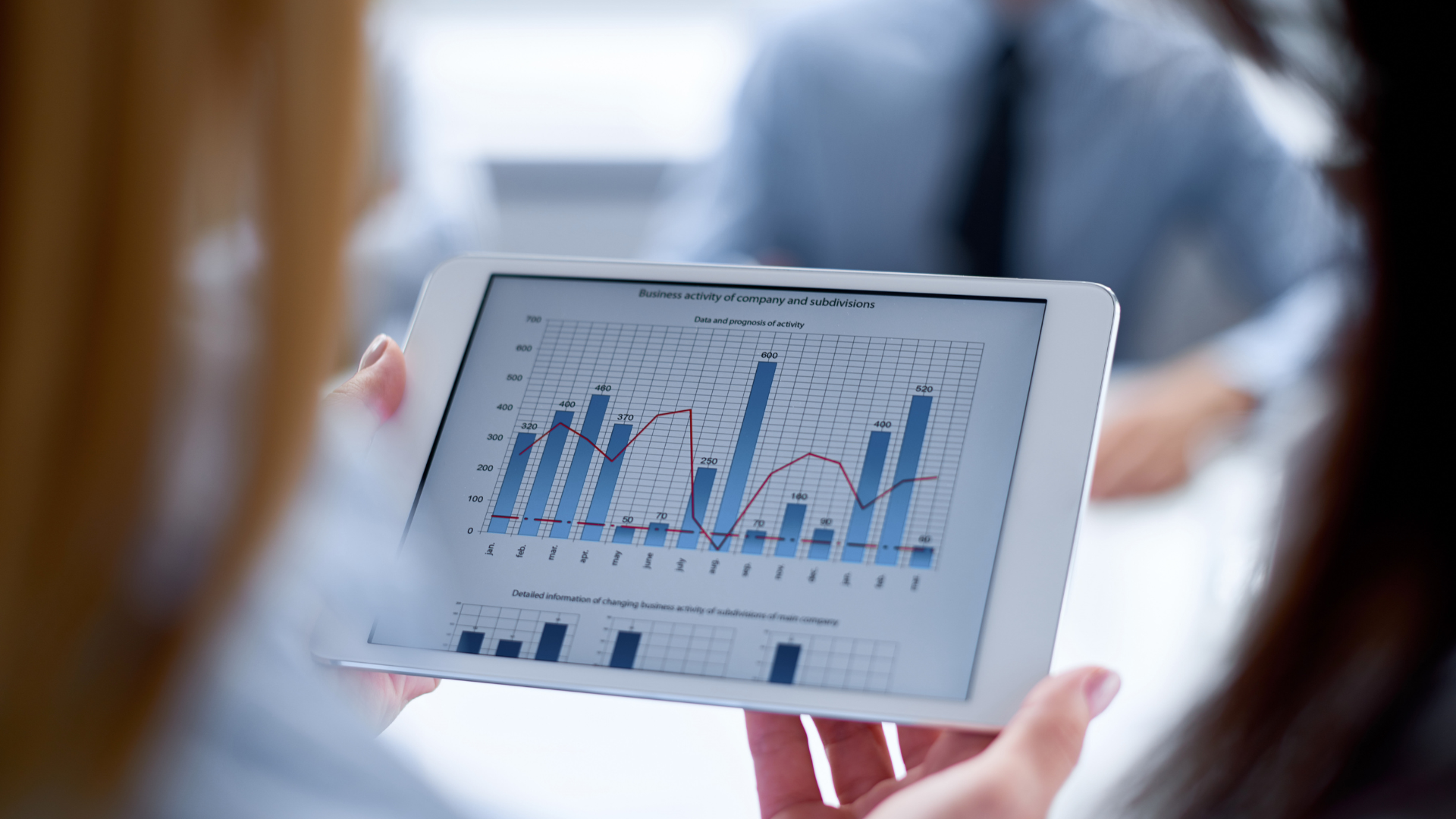 Customer 360 profile and consent management UI